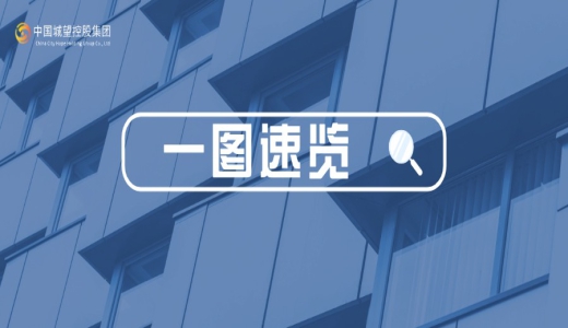 國(guó)企“十五五”規(guī)劃，如何謀劃？重點(diǎn)在哪？