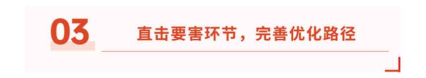 國企內控管理標題 (2) 國企內控管理標題 (2)
